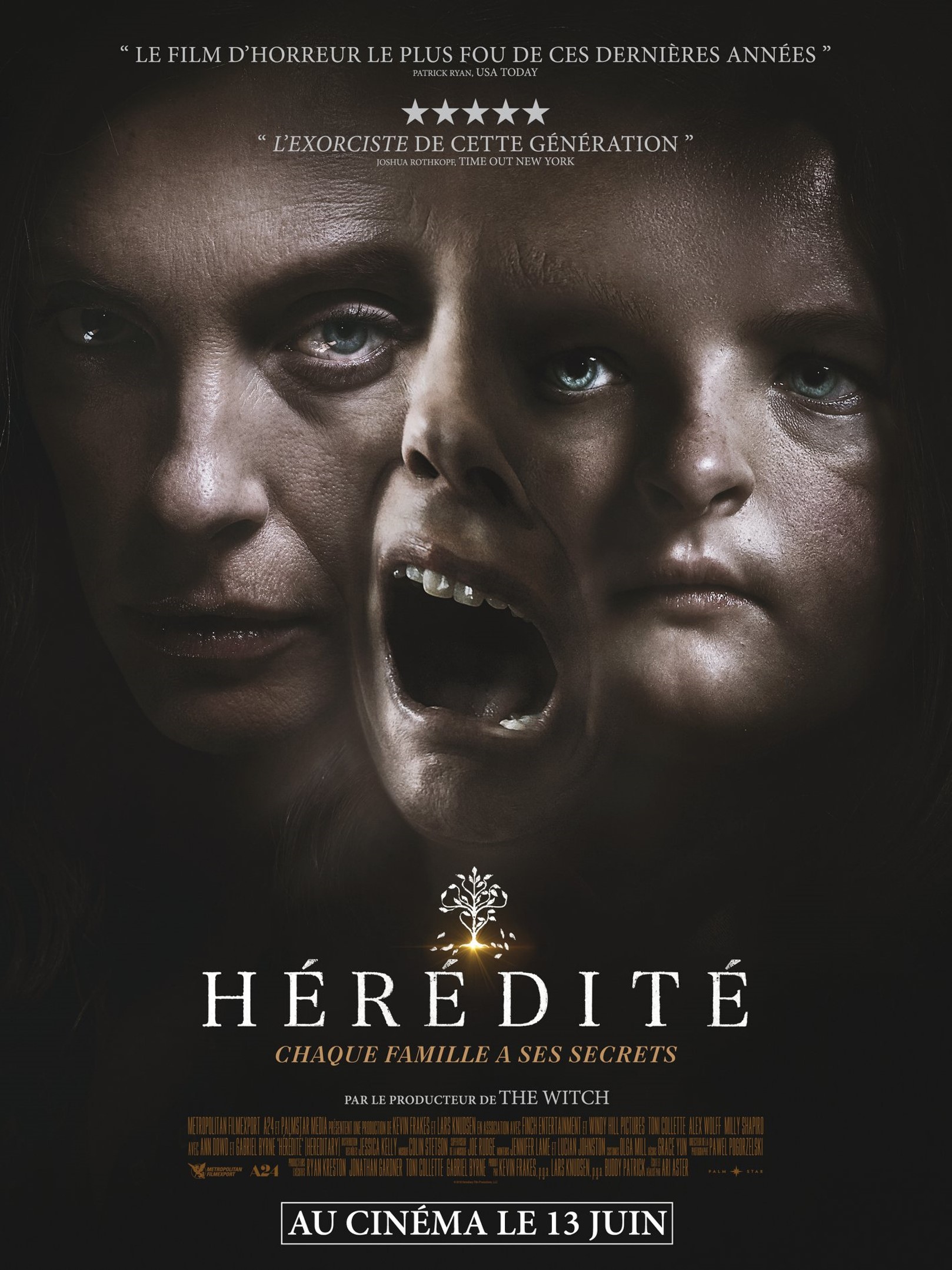 Hereditary (2018)